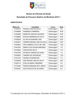 Resultado de Monitoria 2012.1