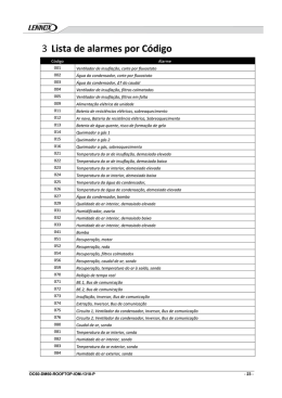LENA/UX) 3 Lista de alarmes por C&oacute;digo