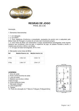 REGRAS DE JOGO - Bilhares Carlos Teófilo