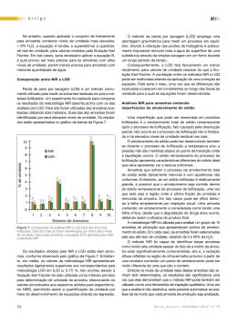 Artigo - Revista Analytica