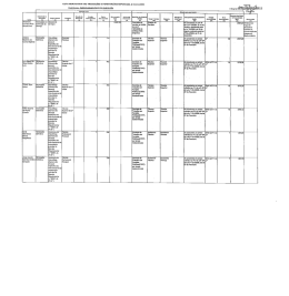 lista nohinativa das transições e hanutenções reportada a 01.01.2009