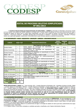 Edital CODESP RJ 01 10 2013