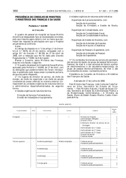 3464 presid&ecirc;ncia do conselho de ministros e minist&eacute;rios das