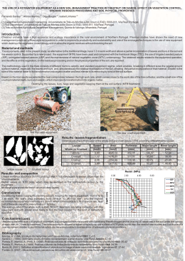 Results - soil compaction Con