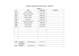 Campeonato Municipal de Futsal Feminino