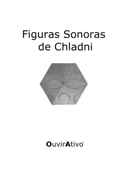 Figuras Sonoras de Chladni