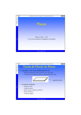 Placas - Universidade da Beira Interior