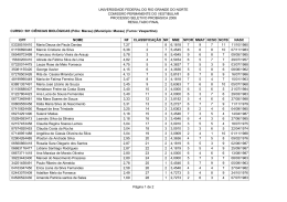 501 Ci&ecirc;ncias Biol&oacute;gicas (P&oacute;lo: Macau) (Munic&iacute;pio