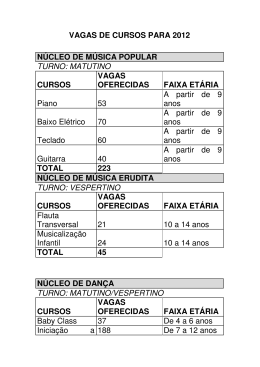 VAGAS DE CURSOS PARA 2012 N&Uacute;CLEO DE