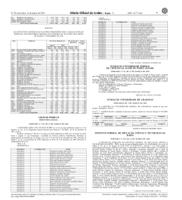 ISSN 1677-7042