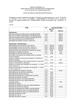 Aviso de preços unitários registrados - CC 2011