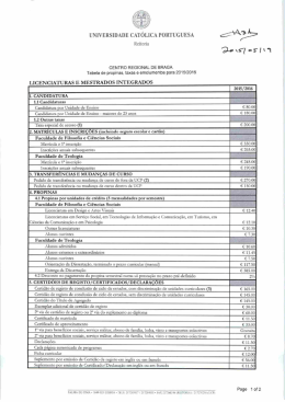 Faculdade de Filosofia e Ciências Sociais