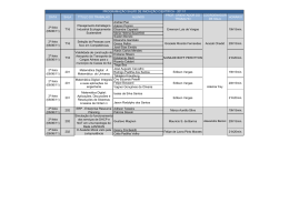 DATA SALA T&Iacute;TULO DO TRABALHO ALUNOS PROF