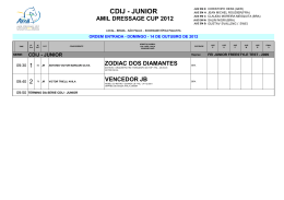 amil dressage cup