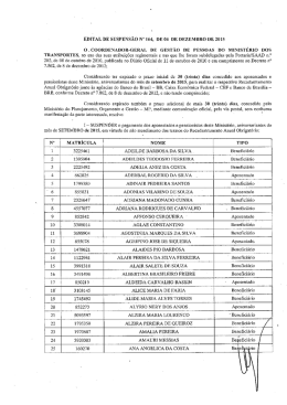 164/2015 - Ministério dos Transportes