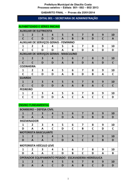 gabarito final edital nº 001/2013