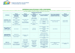 EMPRESAS QUALIFICADAS E N&Atilde;O-CONFORMES - Sinduscon
