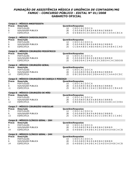 concurso público - edital nº 01/2008 gabarito oficial