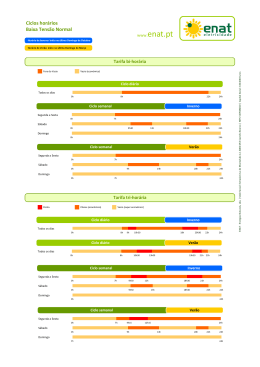 www.enat.pt