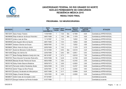 122 NEUROCIRURGIA (Divulgado em 09/02/2015)