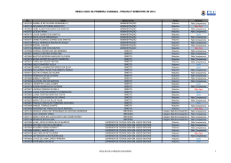 Resultado Final - 1&ordf; Chamada - PUC