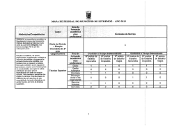 Mapa de Pessoal 2013 - C&acirc;mara Municipal de Estremoz