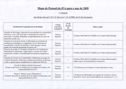 Mapa de Pessoal da JF A para 0 ano de 2009