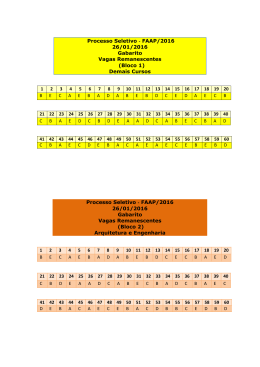 gabarito vestibular tradicional