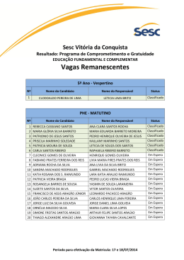 Vagas Remanescentes - Educação Fundamental e