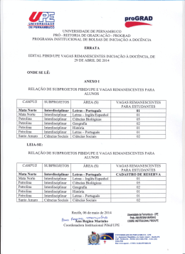 ERRATA EDITAL PIBID Alunos Bolsistas Vagas Remanescentes