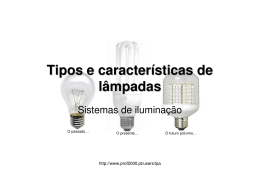 L&acirc;mpada de incandesc&ecirc;ncia