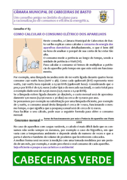 Como calcular o consumo eléctrico dos aparelhos