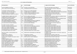 01 - Minist&eacute;rio P&uacute;blico Militar