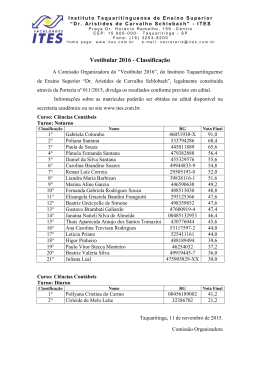 Vestibular 2016 - Classificação - Faculdades ITES - Taquaritinga-SP