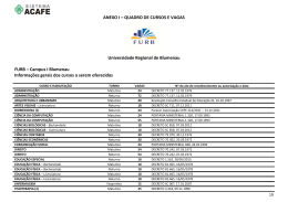 FURB &ndash; Universidade Regional de Blumenau