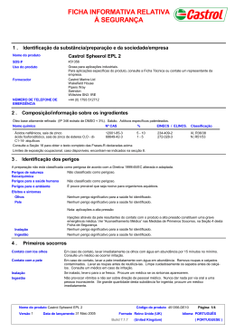 9351 Castrol Spheerol EPL 2 (Portuguese (BR)) BP EU SDS