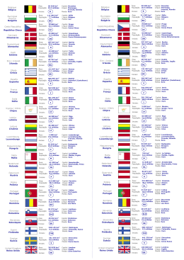 България Bulg&aacute;ria Cesk&aacute; Republika Rep&uacute;blica Checa Danmark