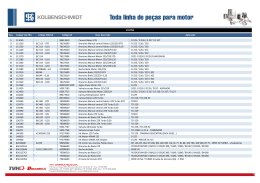 Lista - KS - TVH-Dinamica Peças Ltda.