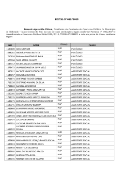 INSC NOME TÍTULO CARGO 1580609 ADILES FINGER 5,00