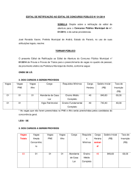 EDITAL DE RETIFICAÇÃO AO EDITAL DE CONCURSO