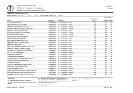 Reclassificados - Vestibular UERJ