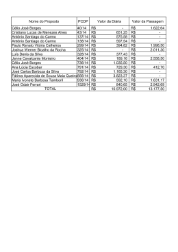 Nome do Proposto PCDP Valor da Di&aacute;ria Valor da Passagem C&eacute;lio