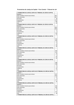 Promotorias de Justiça da Capital – Foro Central – Tribunal do Júri