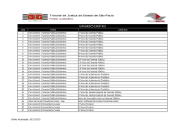 Unidades Digitais (&Uacute;ltima atualiza&ccedil;&atilde;o: 30/11/2015)