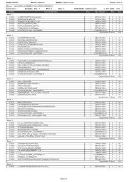 Usuário: MASTER Módulo: Acadêmico Relatório