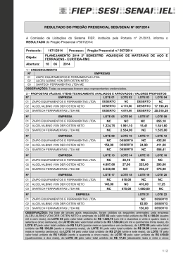 resultado - Sistema FIEP
