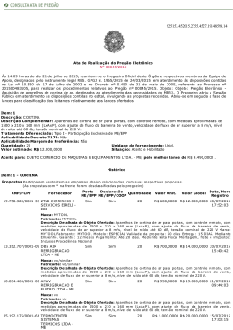 Ata de Realização do Pregão Eletrônico Nº 00045/2015 Às 14:09