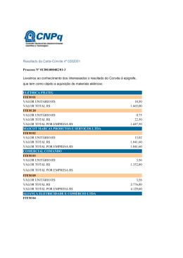 Resultado da Carta-Convite nº 0282001 Processo N