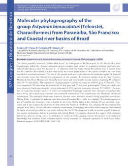 Molecular phylogeography of the group Astyanax bimaculatus
