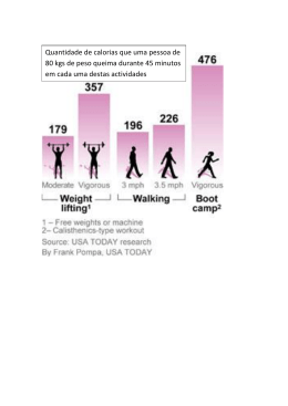 Quantidade de calorias que uma pessoa de 80 kgs de peso queima